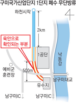 폐수 소하천 약도
