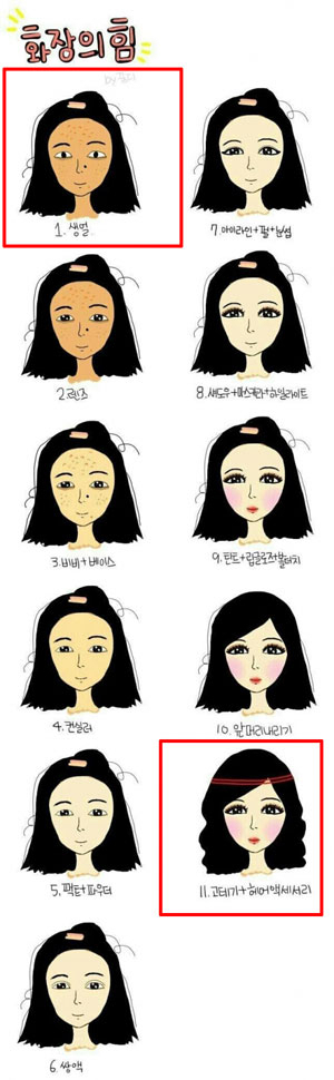 여자들 화장 과정 11단계 거치니...