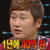이대호 실제 수입 