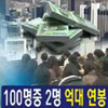 회사원 100명 중 2명 