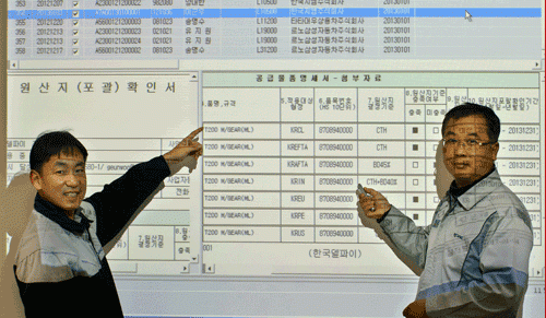 한국델파이는 자체적으로 원산지증명 시스템을 구축, FTA 효과를 노리고 있다. 이달 4일 한국델파이 직원들이 원산지증명 시스템을 가동하고 있는 모습. 김태형기자 thkim21@msnet.co.kr