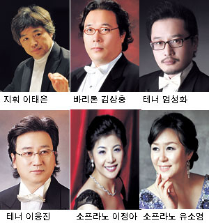 대구국제오페라오케스트라