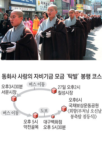 15년 전인 1998년 한민족 공동체를 위한 자비의 탁발 봉행 장면. 이 탁발 행사가 올해 부처님 오신날을 맞아 대구