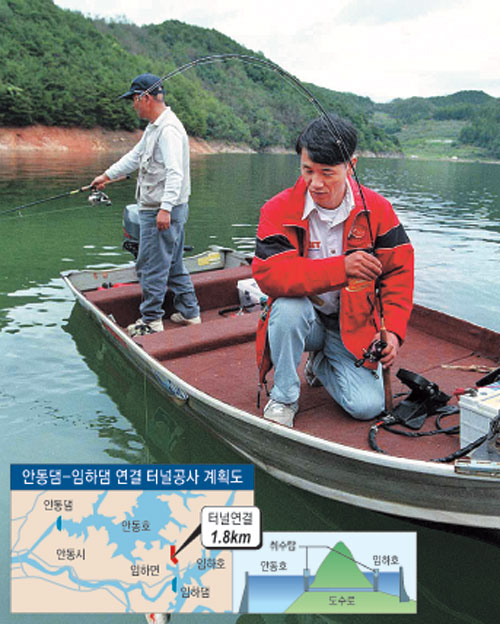 안동댐과 임하댐을 연결하는 도수로 공사를 둘러싸고 주민들이 안동호의 식육 외래어종이 임하호로 넘어가 생태계를 파괴할 우려가 있다고 반발하고 있다.안동호에서는 해마다 외래어종 퇴치를 위한 배스낚시대회. 매일신문DB