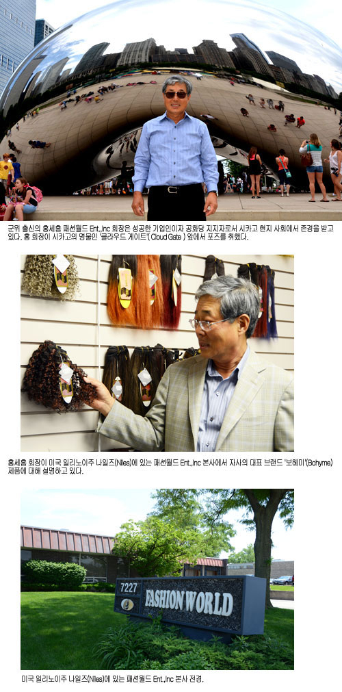 ▷1946년 8월 9일: 경북 군위에서 태어남 ▷대구 경북고 졸업, 서강대 영어영문학과 입학, 영남대 경영학과 졸업 ▷1972년: ㈜삼영산업 입사 ▷1975년: ㈜삼영산업 뉴욕지점 지사장 ▷1978년: Fashion World Ent.,Inc 설립 ▷영남대 미주총연합동창회 회장