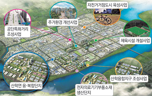 구미 QWL(Quality of Working Life) 밸리 랜드마크 구축사업의 조감도. 한국산업단지공단 제공.
