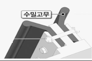 상류측 수밀고무의 형태. 국토부는 일종의 고무 패킹과도 같은 수밀고무는 소모품이고 닳을 경우 교체하면 된다며 칠곡보의 안전성을 강조했다.