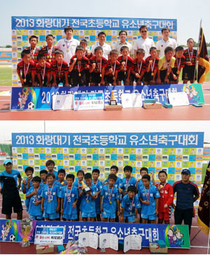 화랑대기 유소년축구대회에서 우승한 반야월초교(위), 포항동초교 축구 선수단.