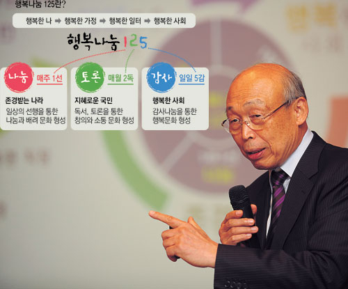 30일 대구그랜드호텔에서 열린 탑리더스아카데미에서 