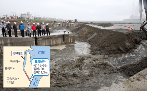 6일 포항운하 물막이 제거로 형산강 물이 포항운하로 쏟아져 들어오고 있다. 포항시 제공