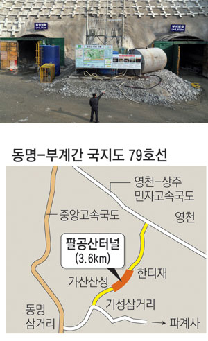 국지도 79호선 팔공산터널 칠곡군 동명 쪽 공사현장. 공사차량과 근로자들로 북적여야 할 현장이 공사중단으로 을씨년스럽다. 이영욱기자