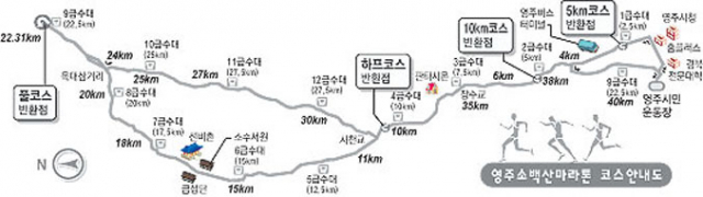 영주시는 4월 6일 열리는 제12회 매일신문 영주 소백산마라톤대회 참가자들에게 영주 지역의 유서 깊은 문화유산과 관광명소를 둘러볼 수 있는 기회를 제공한다. 영주 선비촌 전경.