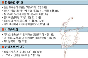 칙 코리아 ＆ 게리 버튼 재즈콘서트