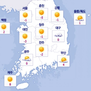 오늘 날씨 전국 맑고 포근 미세먼지 보통 …