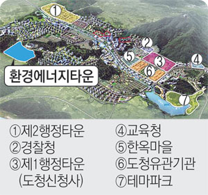 경북도청이 옮겨갈 신도시에 국내 최대 규모의 폐기물 자원화시설(경북 북부권 에너지 종합타운)이 들어선다. 사진은 도청 신도시 요도. 도청 신청사 대각선 맞은편 산자락에 경북 북부권 에너지 종합타운이 들어온다.