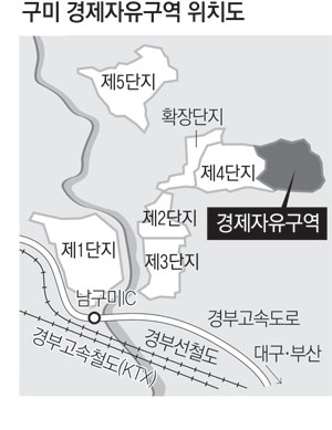 구미 경제자유구역 위치도 첨부.