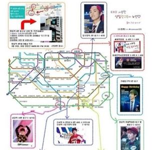 사진. 온라인 커뮤니티