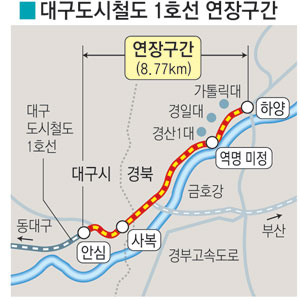 경산 하양 코아루 조감도.