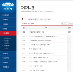 사진. 청와대 홈페이지
