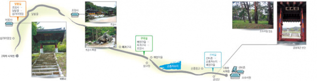 소백산 길의 백미로 손꼽히는 1자락길.