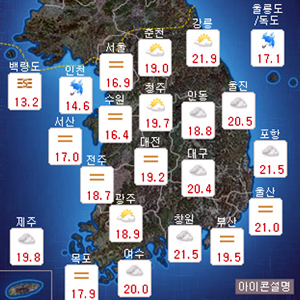 사진.기상청