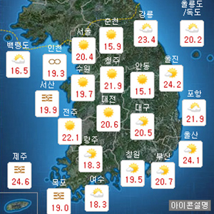 사진.기상청