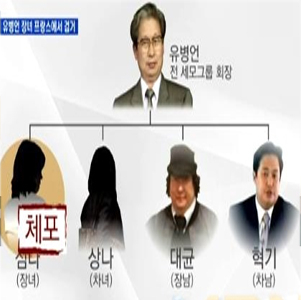 사진. MBN