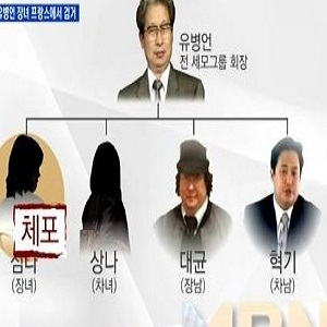 유병언 장녀 보석신청 기각 사진. 방송 캡처