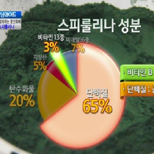 사진. SBS 모닝와이드 방송 캡처