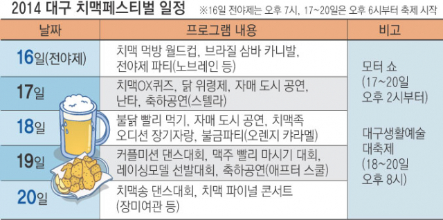 여름밤의 찜통 무더위를 시원하게 날려줄 