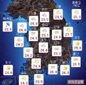 사진. 오늘 날씨(기상청)