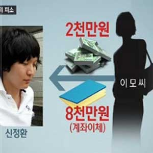 신정환 사진. SBS 뉴스 캡처
