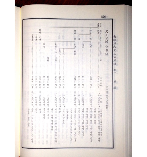 남양 홍씨 문정공파 분포지가 표시된 족보. 기자가 속한 문정공파 창사공 문중은 경북 의성, 군위 등지에 상당수 거주한다고 돼 있다.