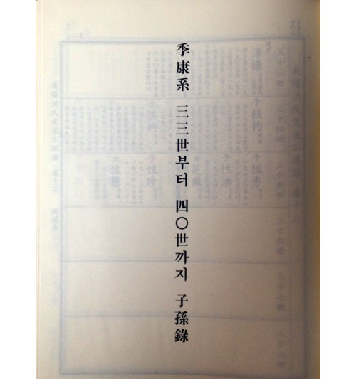 파를 알고, 몇 세인지를 알면 자신이 기재된 권과 면을 펼칠 수 있다.