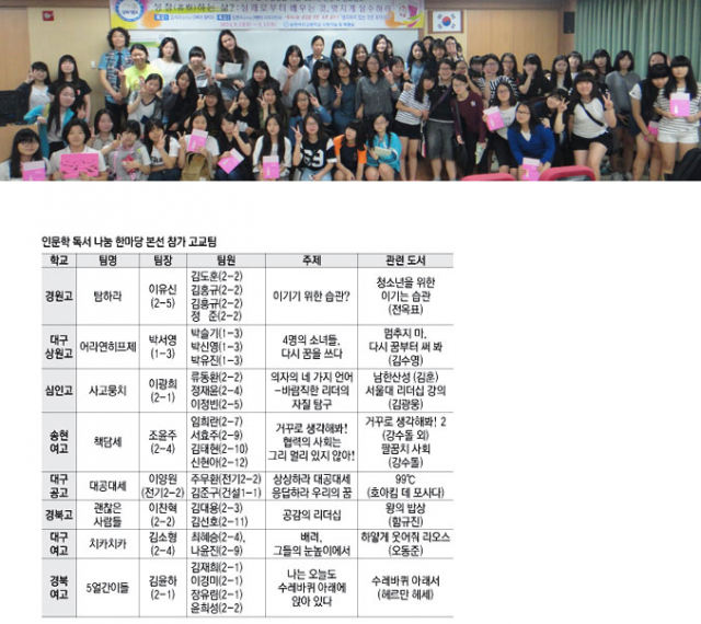 대구시교육청이 인문학 교육 확대 정책 중 하나로 \