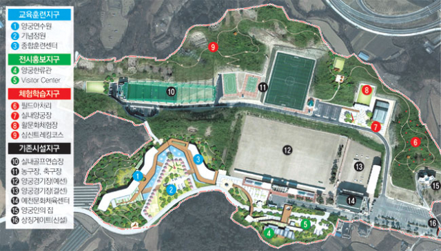 한국 양궁의 미래를 책임질 한국양궁원 조감도.