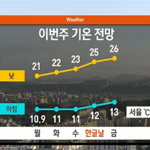 이번 주 날씨 사진. SBS 뉴스캡처