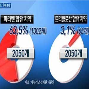 파라벤 치약 논란 해명 사진. 채널A 방송캡처