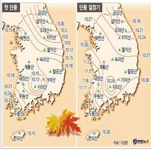 사진.연합뉴스