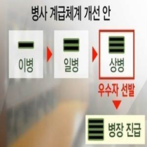 MBN 캡쳐