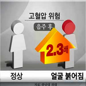 고혈압 피해야 할 음식 사진. MBC 방송캡처