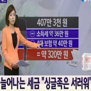 싱글세 논란 사진. YTN 뉴스캡처
