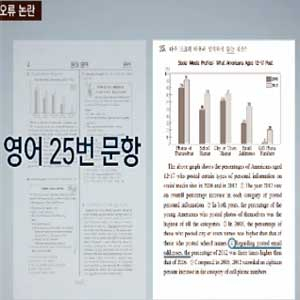 수능 영어 25번 오류 논란 사진. SBS 뉴스캡처