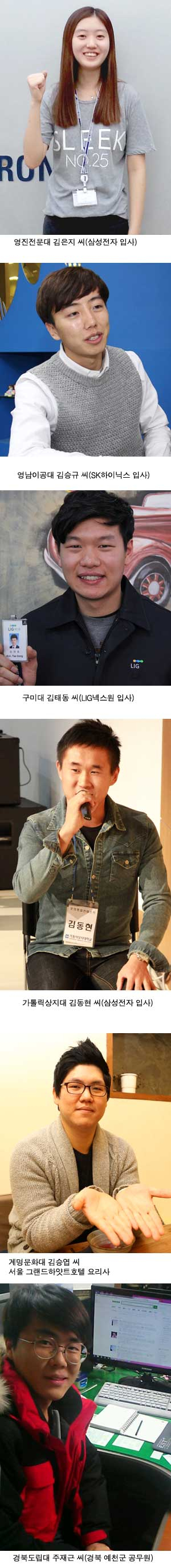 졸업생 전원이 취업을 확정한 대경대 자동차딜러과는 현장 실습을 통해 경쟁력을 키우고 있다.