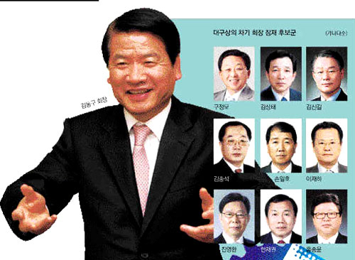 김동구 대구상공회의소 회장의 임기가 내년 3월 종료된다. 차기 회장 후보군에 관심이 쏠리고 있는 가운데 대구상의는 17일 
