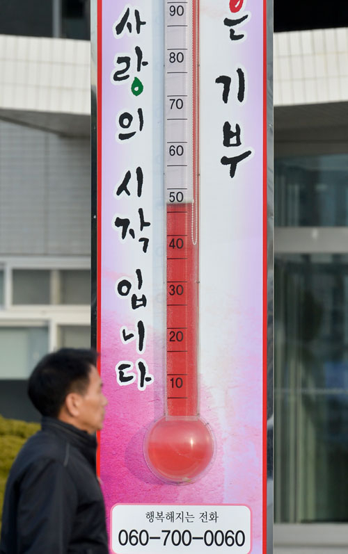 경기 침체와 세월호 참사 여파로 올해 기업들의 기부 규모가 사상 최악을 기록할 것으로 우려되고 있다. 23일 오전 경북사회복지공동모금회 