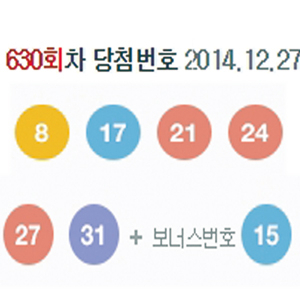 로또630회당첨번호