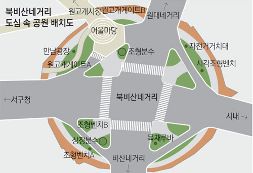 대구 서구 비산동 북비산네거리 일대에 들어설 도심 속 공원의 조감도. 서구청 제공