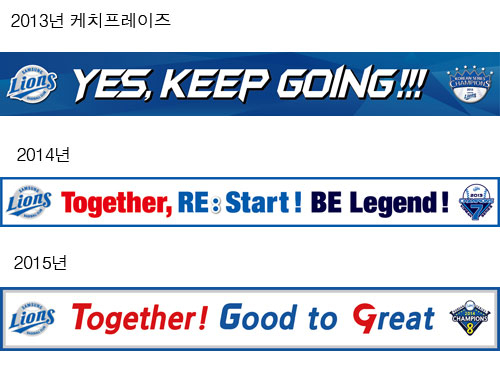 통합 5연패에 나서는 삼성은 새해 캐치프레이즈로 