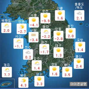 오늘 날씨, 낮부터 추위 풀려 사진. 기상청